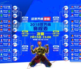 2026世界杯平台-基于您提供的两部分内容，我为您生成以下标题，，Part 01 vs Part 02